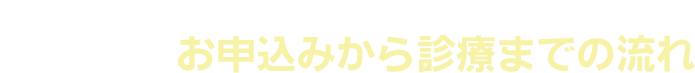 訪問歯科のお申込みから診療までの流れ